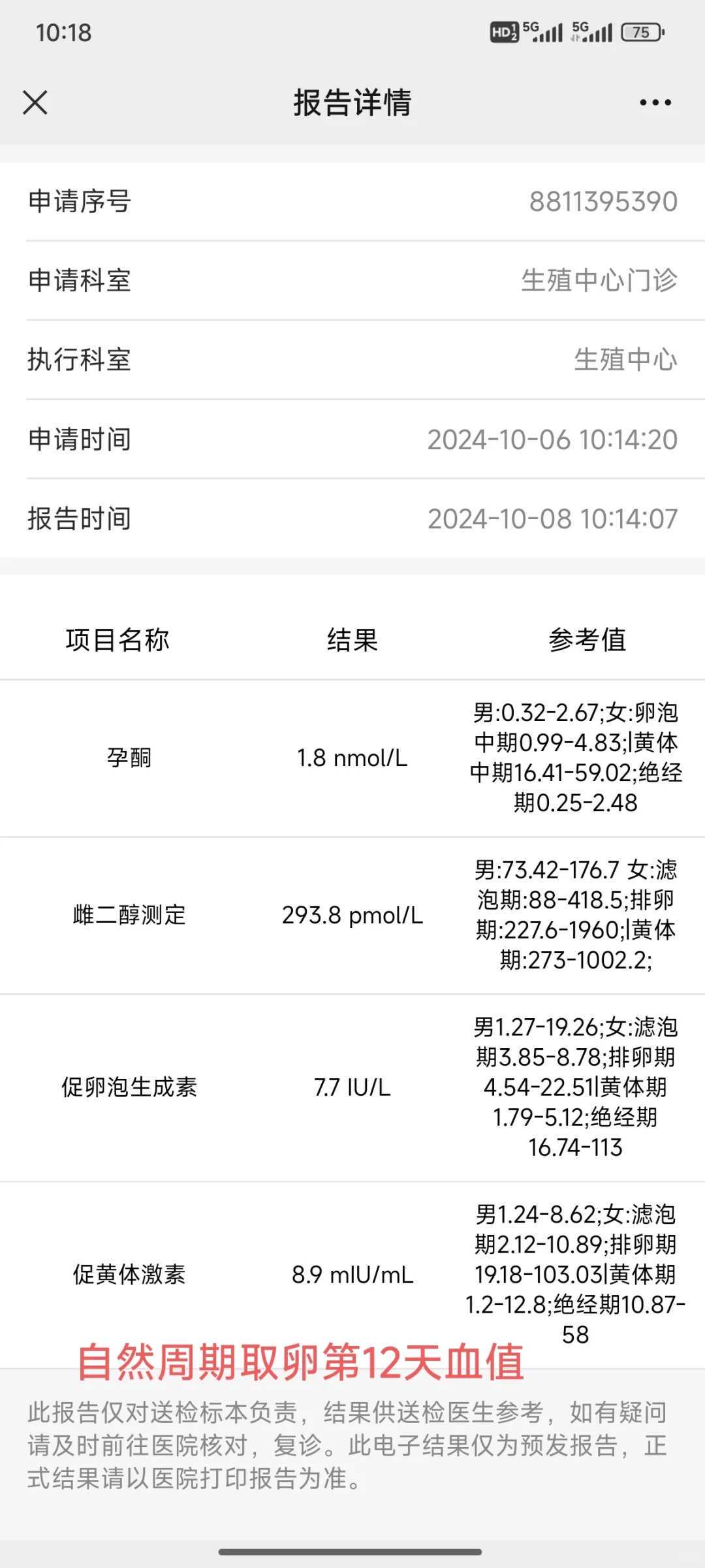 广州供卵助孕多少钱？高鹰助孕费用解析
